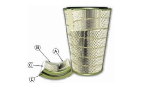 Gas-Turbine-Filter