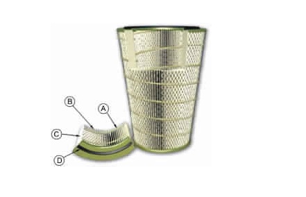 Gas-Turbine-Filter